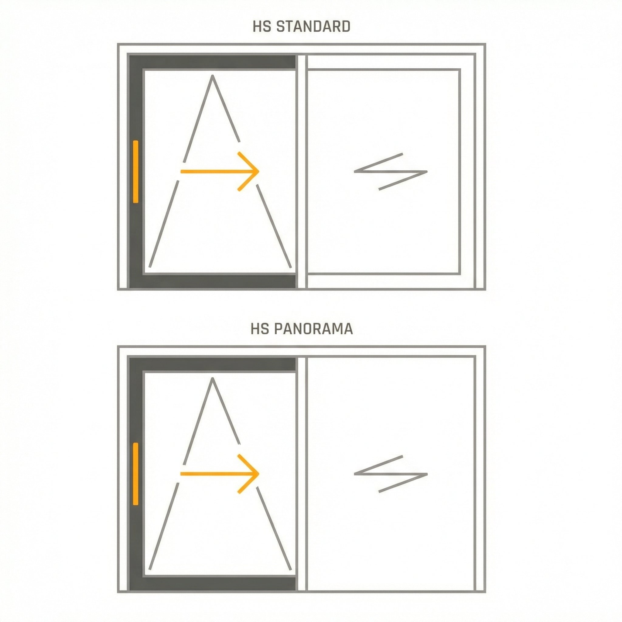 HS posuvný portál MINTAL