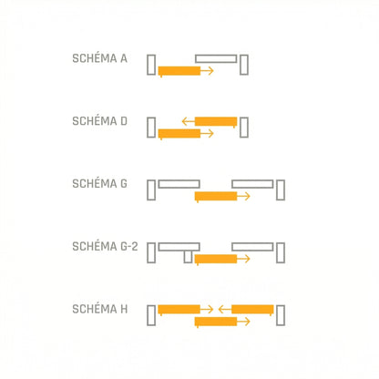 HS posuvný portál MINTAL