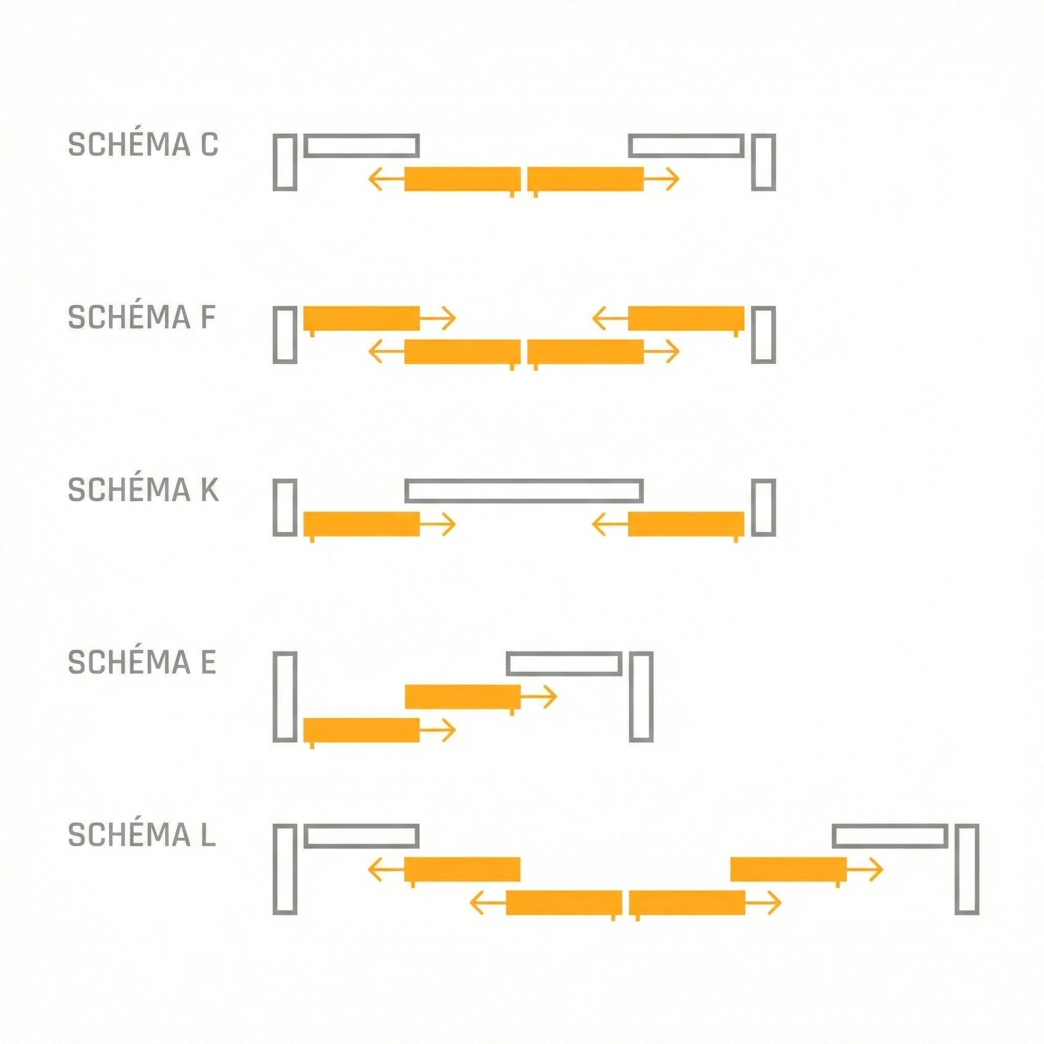 HS posuvný portál MINTAL