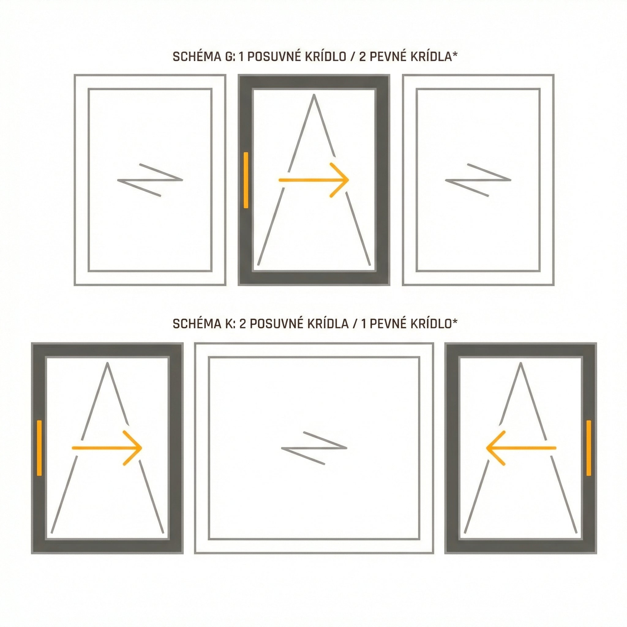 Sklopno-posuvný portál MINTAL (PSK)