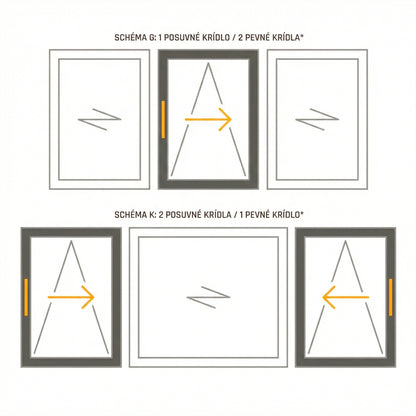 MINTAL Hebe-Schiebe-Portal (PSK)
